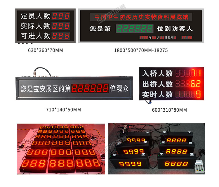 人流量傳感器案例參考 人流量傳感器案例參考