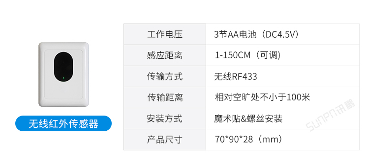 廁位傳感器介紹 廁位傳感器介紹