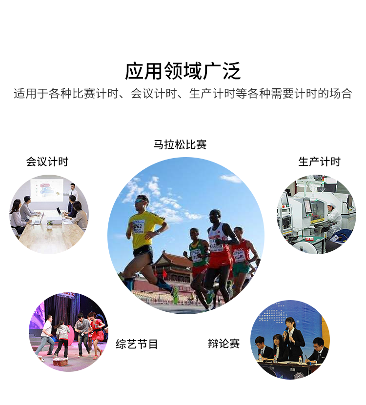 LED計時器應(yīng)用場景說明 LED計時器應(yīng)用場景說明