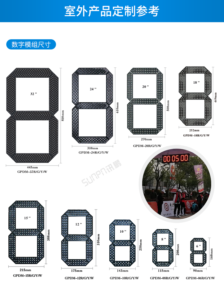 LED計時器定制指導(dǎo) LED計時器定制指導(dǎo)
