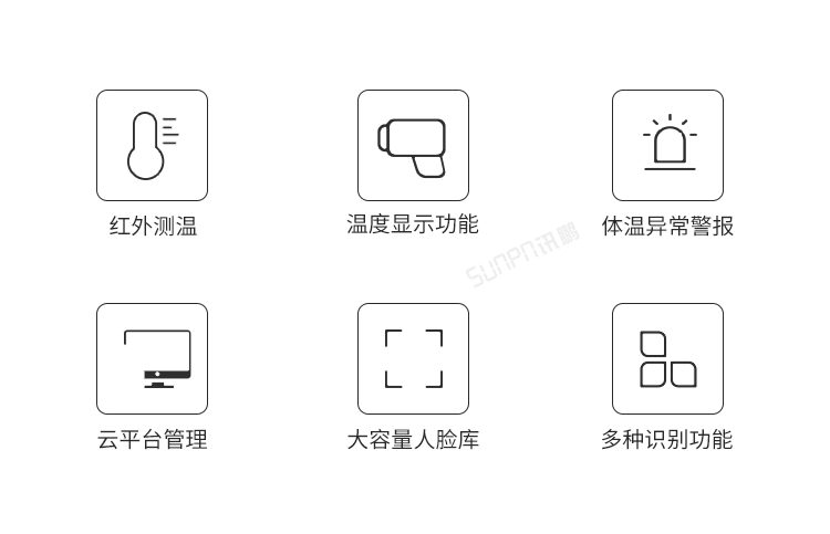 人臉識別測溫一體機優勢介紹 人臉識別測溫一體機優勢介紹