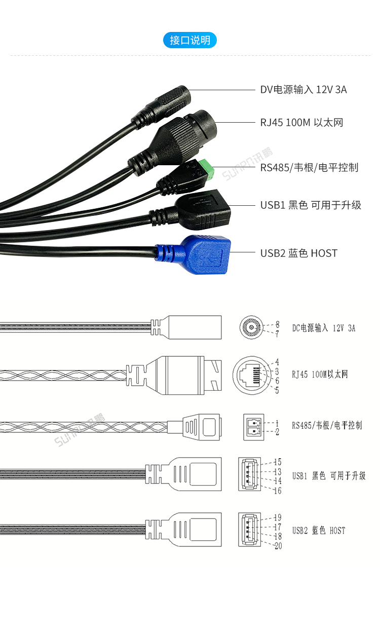 人臉識別測溫一體機接口說明 人臉識別測溫一體機接口說明