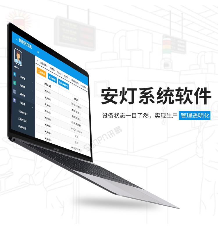 訊鵬安燈系統(tǒng) 訊鵬安燈系統(tǒng)