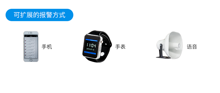 訊鵬安燈系統(tǒng)案例參考 訊鵬安燈系統(tǒng)案例參考