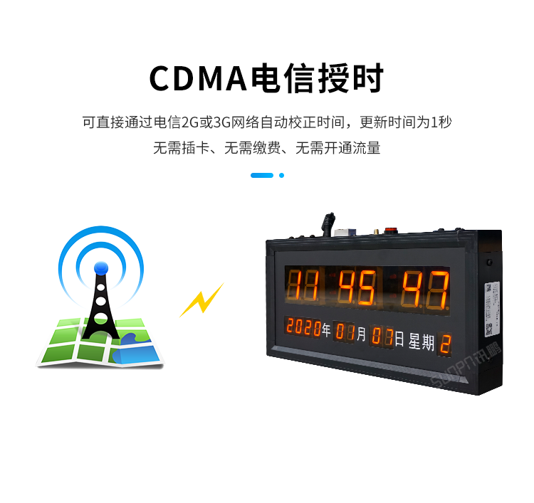 CDMA電子鐘授時(shí)介紹 CDMA電子鐘授時(shí)介紹