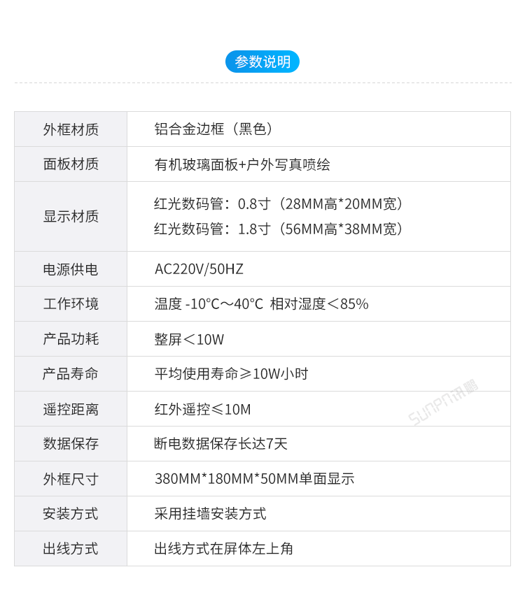 CDMA電子鐘參數(shù)介紹 CDMA電子鐘參數(shù)介紹