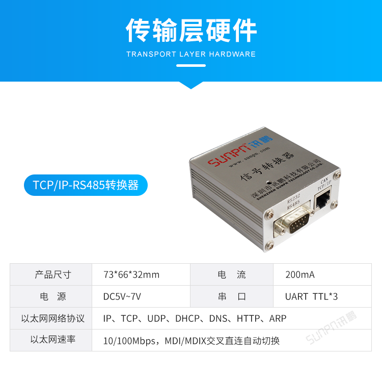 CDMA電子鐘傳輸層硬件 CDMA電子鐘傳輸層硬件