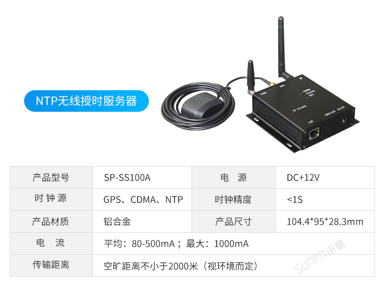 CDMA電子鐘傳輸層硬件 CDMA電子鐘傳輸層硬件