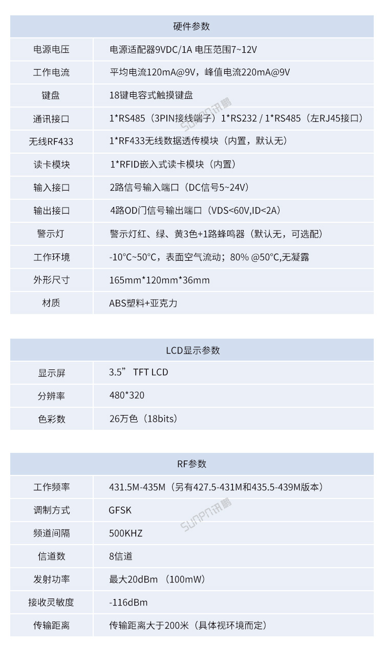 智能MES工位終端參數介紹