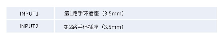 防靜電監測系統產品介紹 防靜電監測系統產品介紹