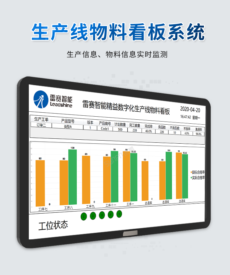 生產(chǎn)管理系統(tǒng)介紹 生產(chǎn)管理系統(tǒng)介紹