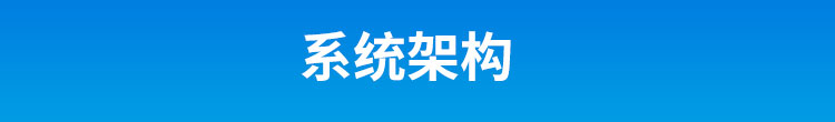 生產(chǎn)管理系統(tǒng)架構(gòu) 生產(chǎn)管理系統(tǒng)架構(gòu)