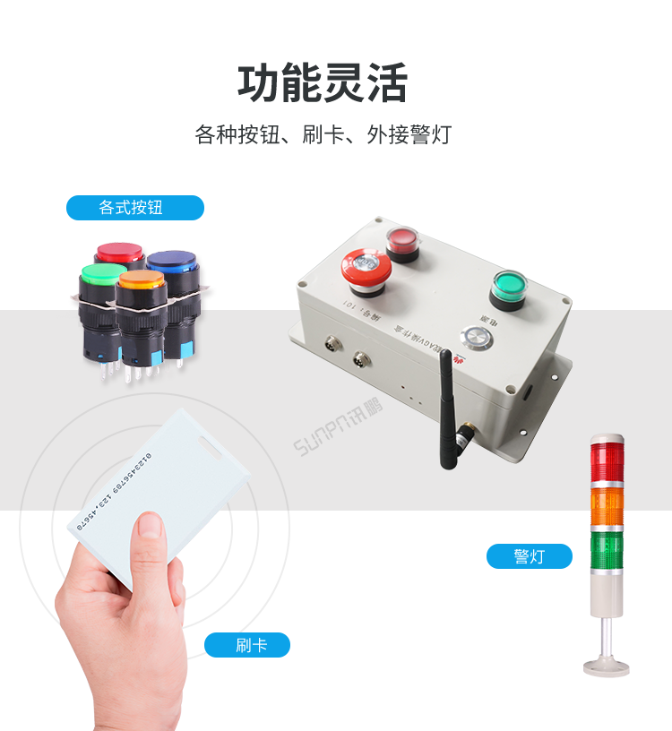 無線安燈按鈕盒功能介紹 無線安燈按鈕盒功能介紹