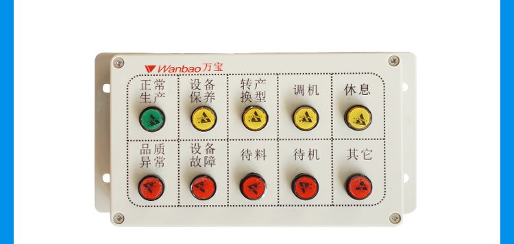 無線安燈按鈕盒案例介紹 無線安燈按鈕盒案例介紹