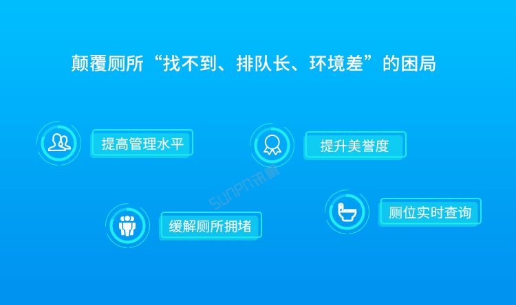 訊鵬智慧公廁優(yōu)勢介紹 訊鵬智慧公廁優(yōu)勢介紹