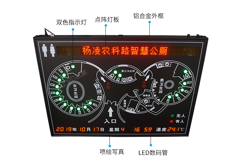 訊鵬智慧公廁產(chǎn)品細(xì)節(jié) 訊鵬智慧公廁產(chǎn)品細(xì)節(jié)