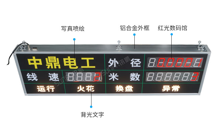 線速看板產(chǎn)品細(xì)節(jié) 線速看板產(chǎn)品細(xì)節(jié)