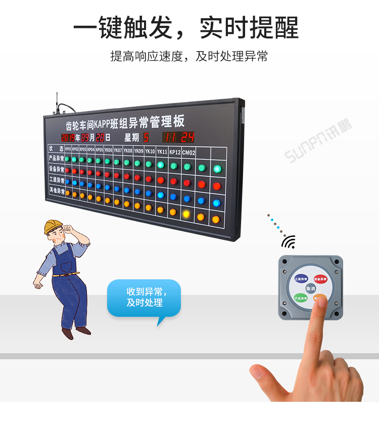 安燈電子看板實時提醒 安燈電子看板實時提醒