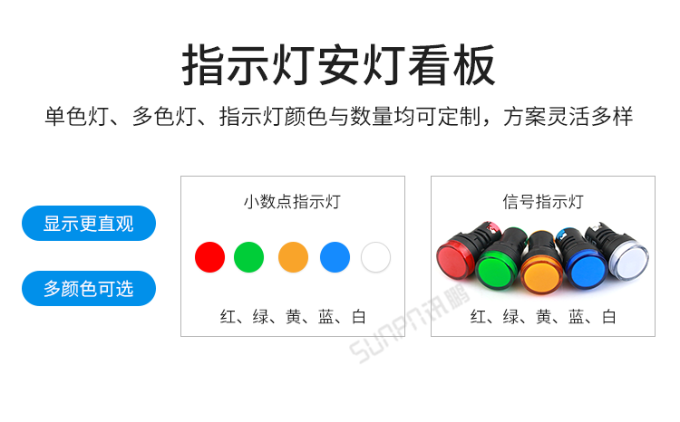 安燈電子看板指示燈參考 安燈電子看板指示燈參考