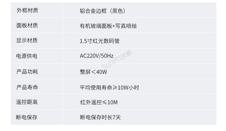 安燈電子看板產品參數 安燈電子看板產品參數