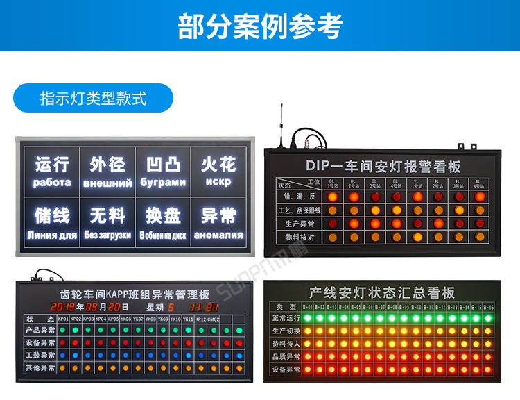 安燈電子看板案例參考 安燈電子看板案例參考