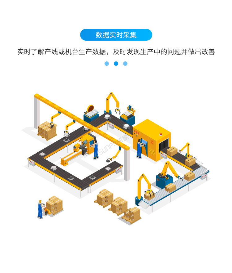 安燈系統(tǒng)數(shù)據(jù)實(shí)時(shí)采集 安燈系統(tǒng)數(shù)據(jù)實(shí)時(shí)采集