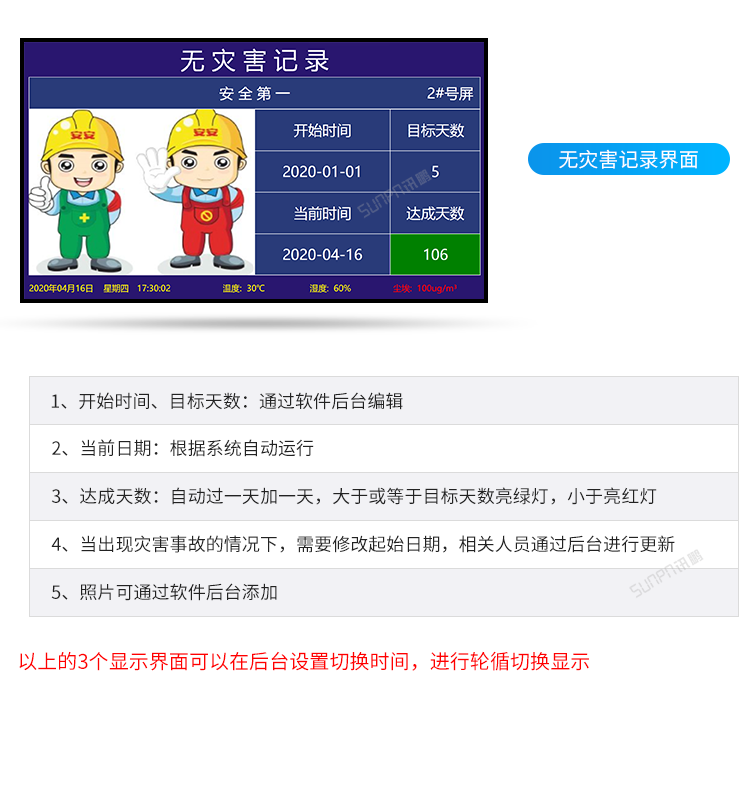 安燈系統(tǒng)無災(zāi)害記錄看板功能說明 安燈系統(tǒng)無災(zāi)害記錄看板功能說明
