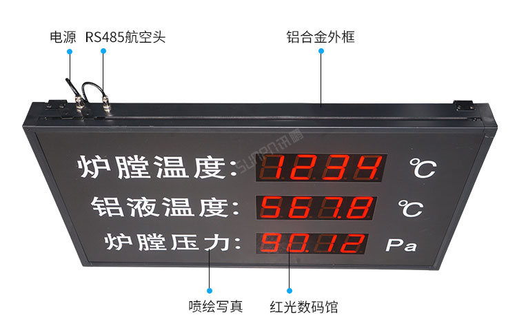 PLC通訊顯示屏產(chǎn)品實拍 PLC通訊顯示屏產(chǎn)品實拍