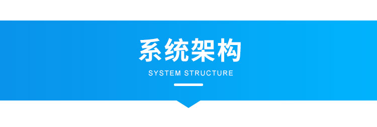 PLC通訊顯示屏系統(tǒng)架構(gòu) PLC通訊顯示屏系統(tǒng)架構(gòu)