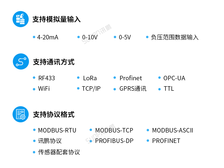 PLC通訊顯示屏定制指導(dǎo) PLC通訊顯示屏定制指導(dǎo)