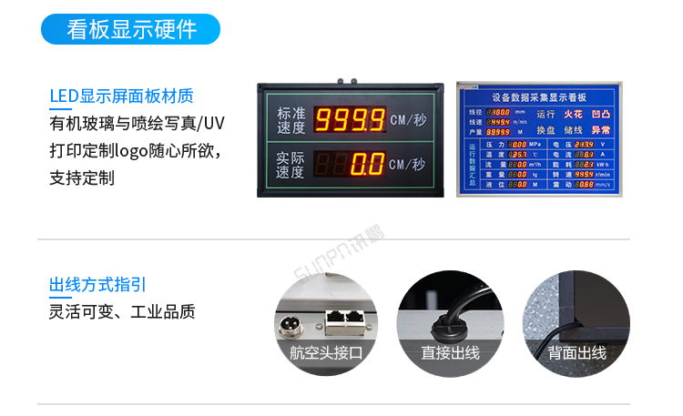 PLC通訊顯示屏定制指導(dǎo) PLC通訊顯示屏定制指導(dǎo)