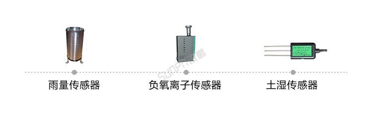 環境數據采集屏傳感器介紹 環境數據采集屏傳感器介紹