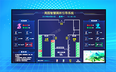 智能公廁