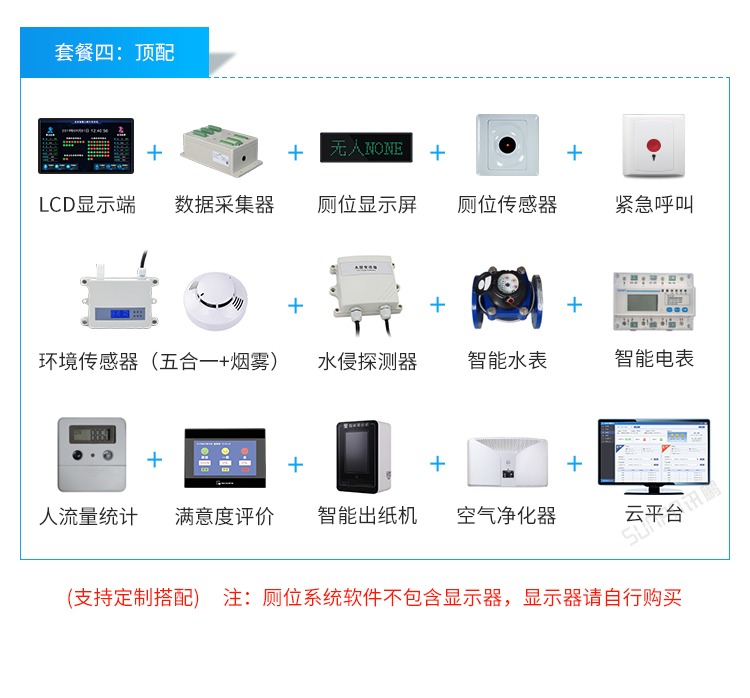 智能公廁搭配硬件參考