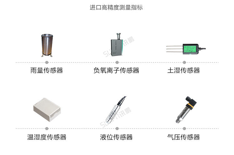 噪音監測看板傳感器參考