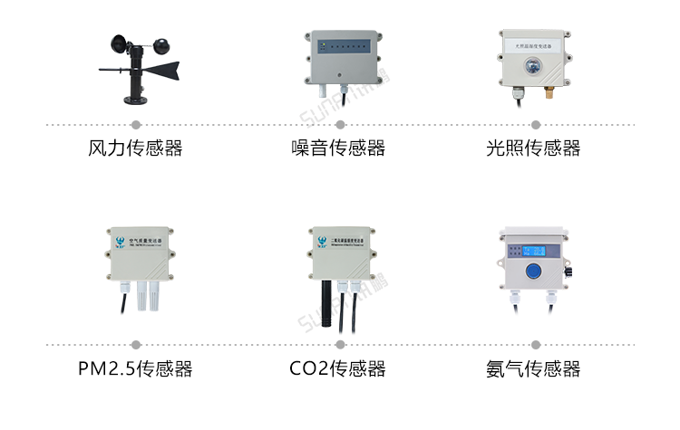 噪音監測看板傳感器參考