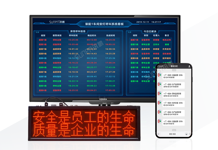 安燈系統(tǒng)異常信息通知 安燈系統(tǒng)異常信息通知