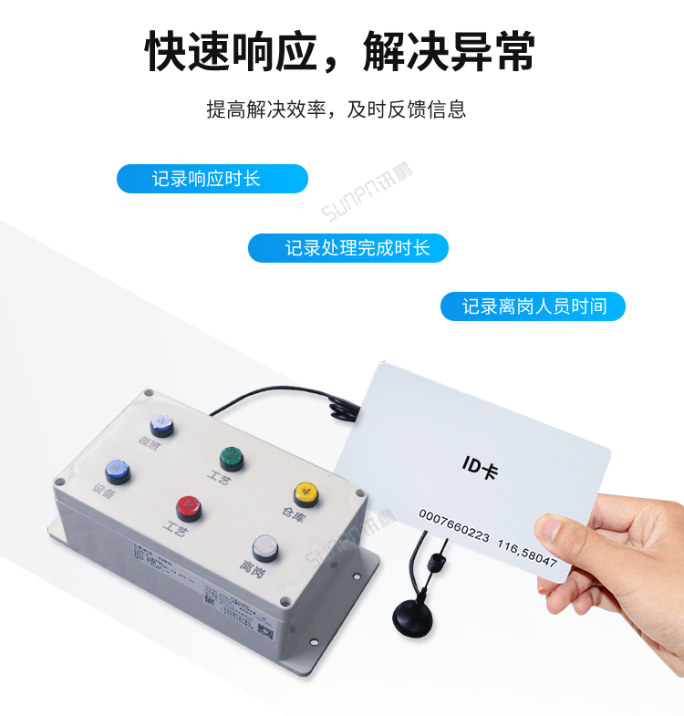 安燈系統(tǒng)刷卡管理 安燈系統(tǒng)刷卡管理