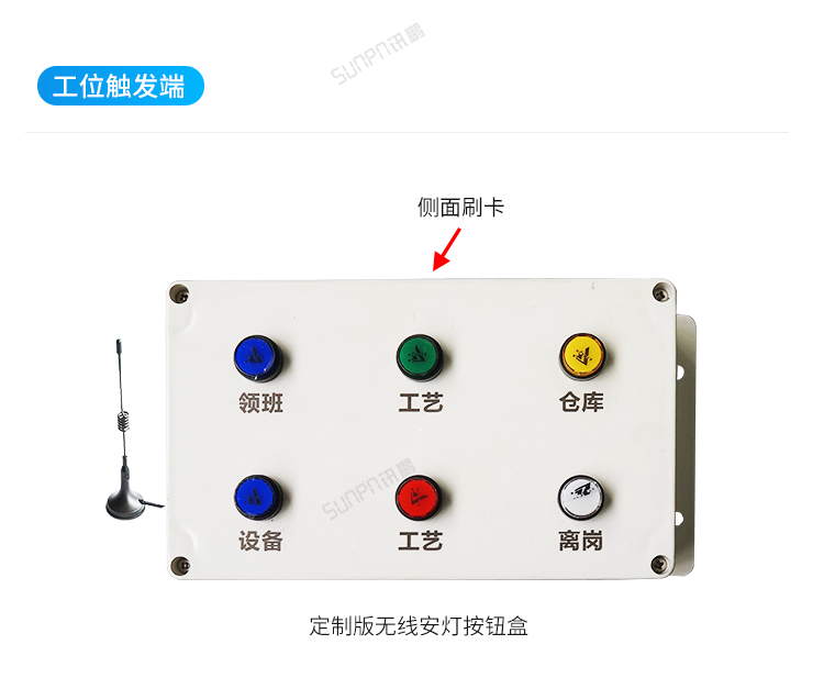 安燈系統(tǒng)安燈按鈕盒展示 安燈系統(tǒng)安燈按鈕盒展示