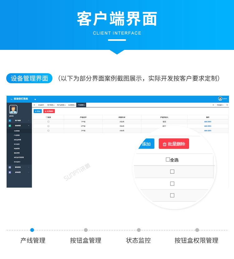 安燈系統(tǒng)客戶端界面展示 安燈系統(tǒng)客戶端界面展示