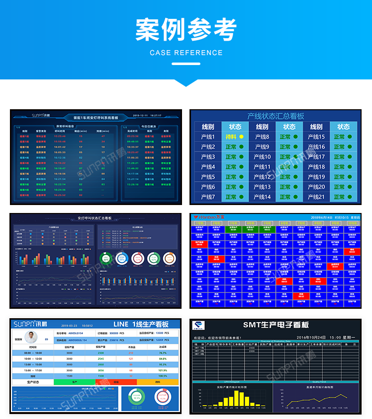安燈系統(tǒng)界面展示 安燈系統(tǒng)界面展示