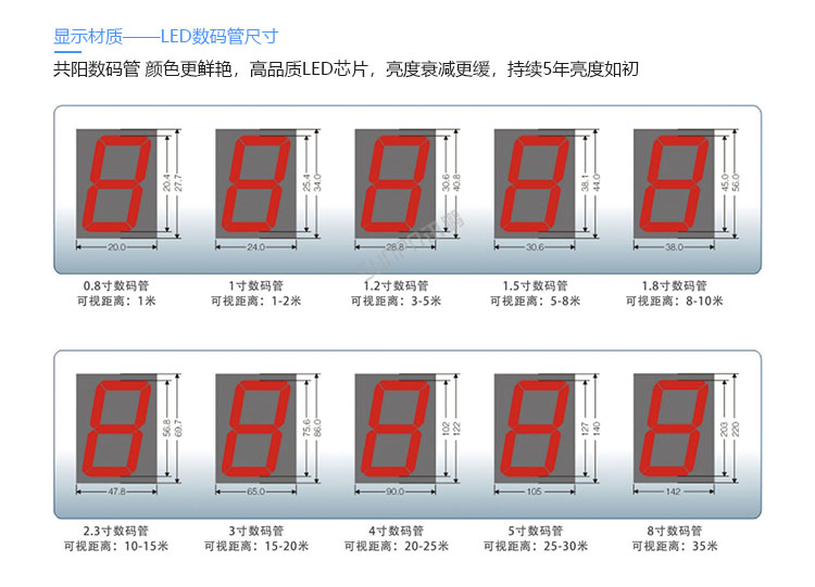 安全揭示牌定制指導 安全揭示牌定制指導
