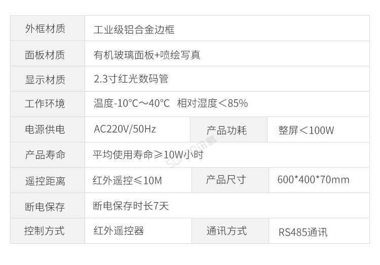 人流量顯示屏產品參數 人流量顯示屏產品參數