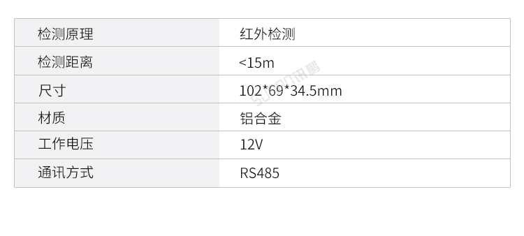人流量顯示屏客流計數器參考 人流量顯示屏客流計數器參考