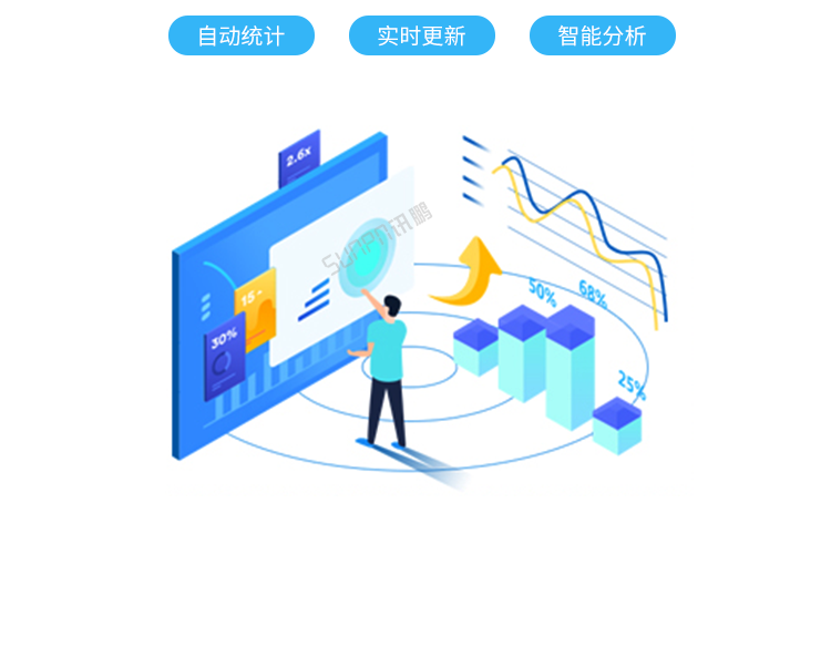 客流量管控系統方案介紹 客流量管控系統方案介紹