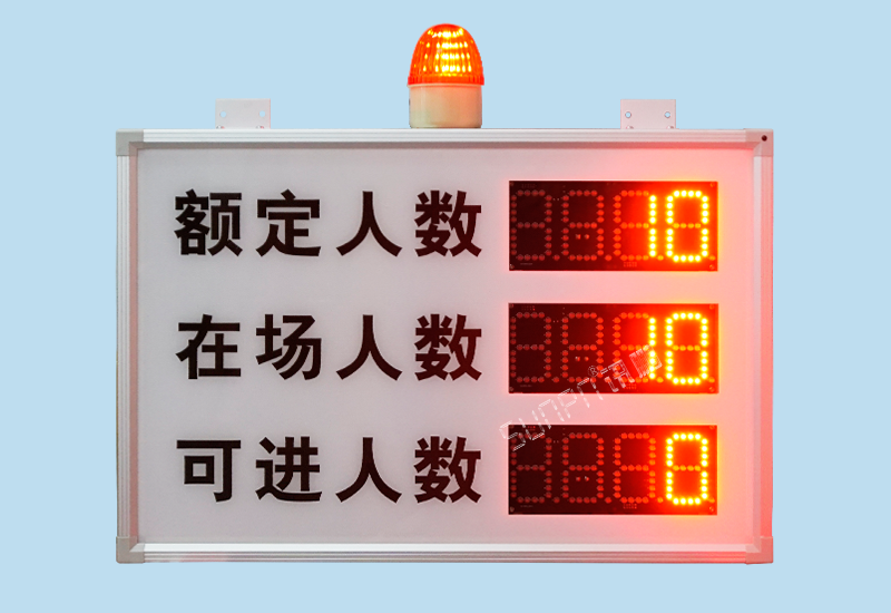 客流統計器_人流量管控_人數統計顯示屏