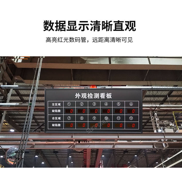 生產(chǎn)管理看板顯示材質介紹 生產(chǎn)管理看板顯示材質介紹