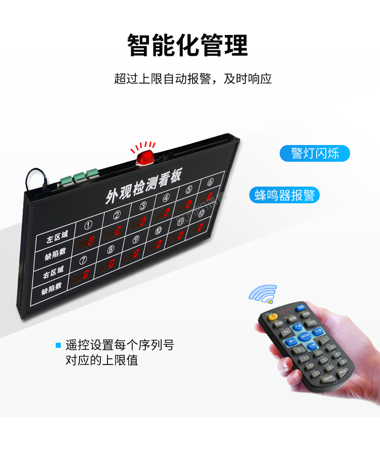 生產(chǎn)管理看板智能化管理 生產(chǎn)管理看板智能化管理