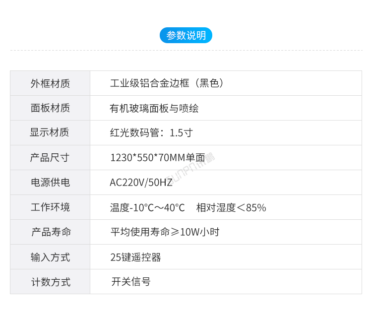 生產(chǎn)管理看板產(chǎn)品參數(shù) 生產(chǎn)管理看板產(chǎn)品參數(shù)