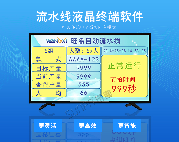 生產(chǎn)管理系統(tǒng) 生產(chǎn)管理系統(tǒng)
